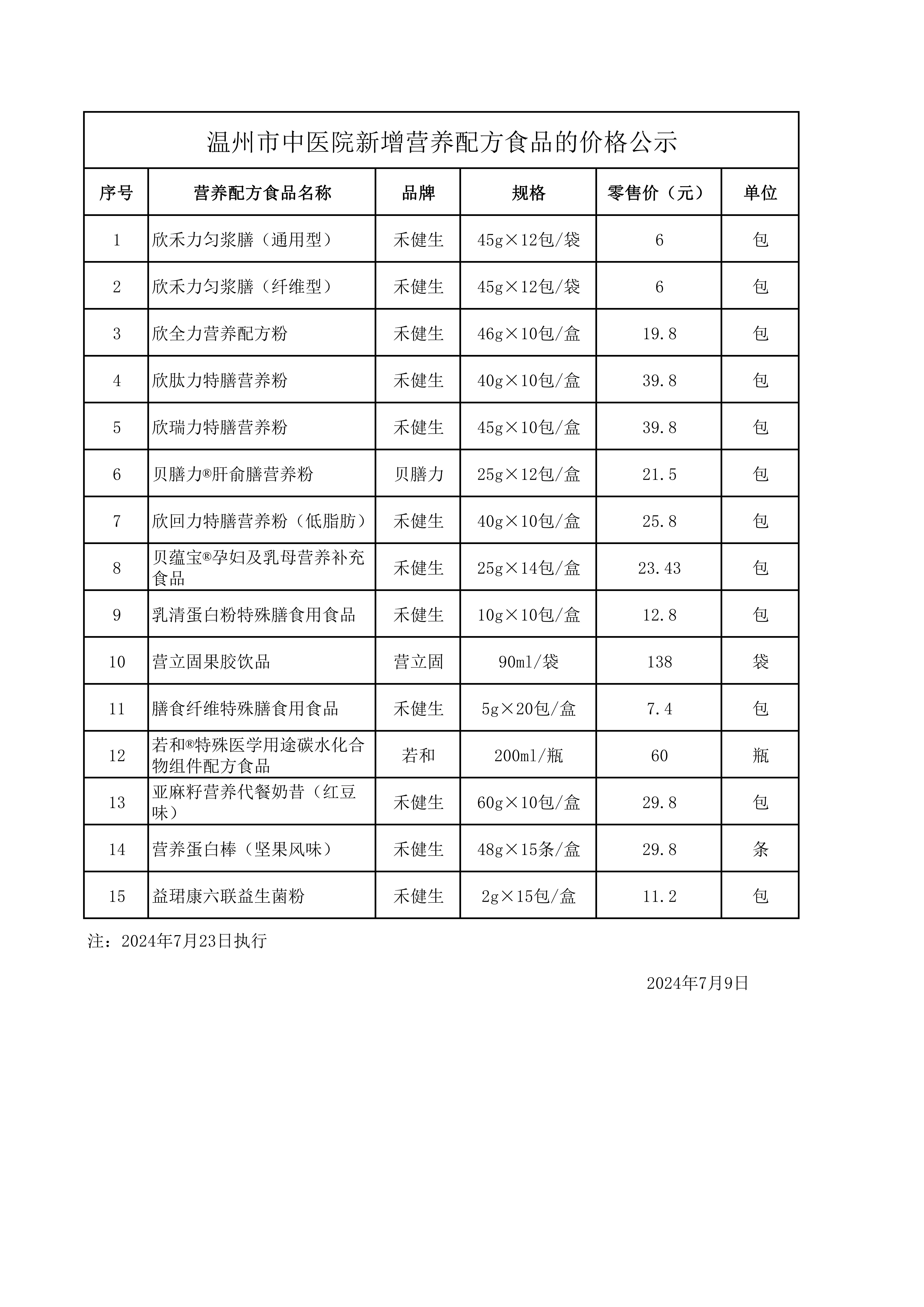 7.9-8.31溫州市中醫(yī)院新增營養(yǎng)配方食品的價格公示.jpg